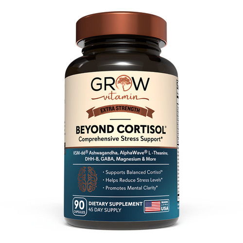 Cortisol support supplement - cortisol,